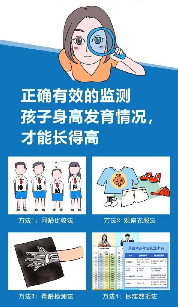 17岁女孩只有155cm，报考舞蹈专业受限！发现这两个红灯，多长5cm