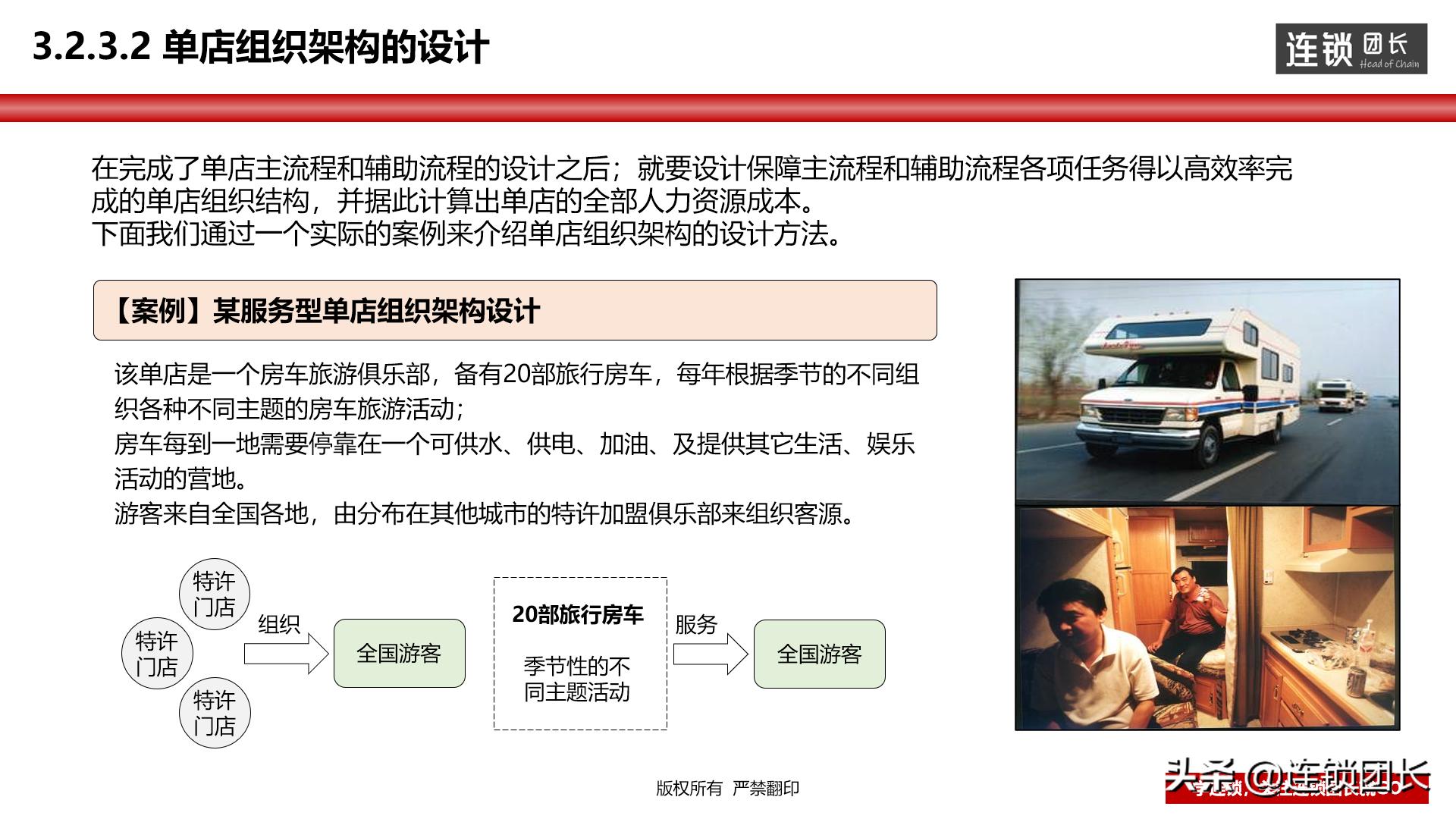 门店运营模式思路,高效运营门店方法