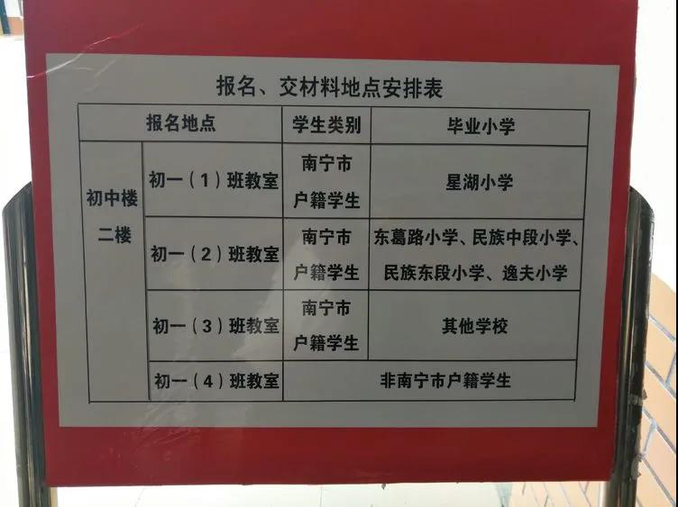 南宁哪几所小学对口三中,南宁哪个公办小学比较好进