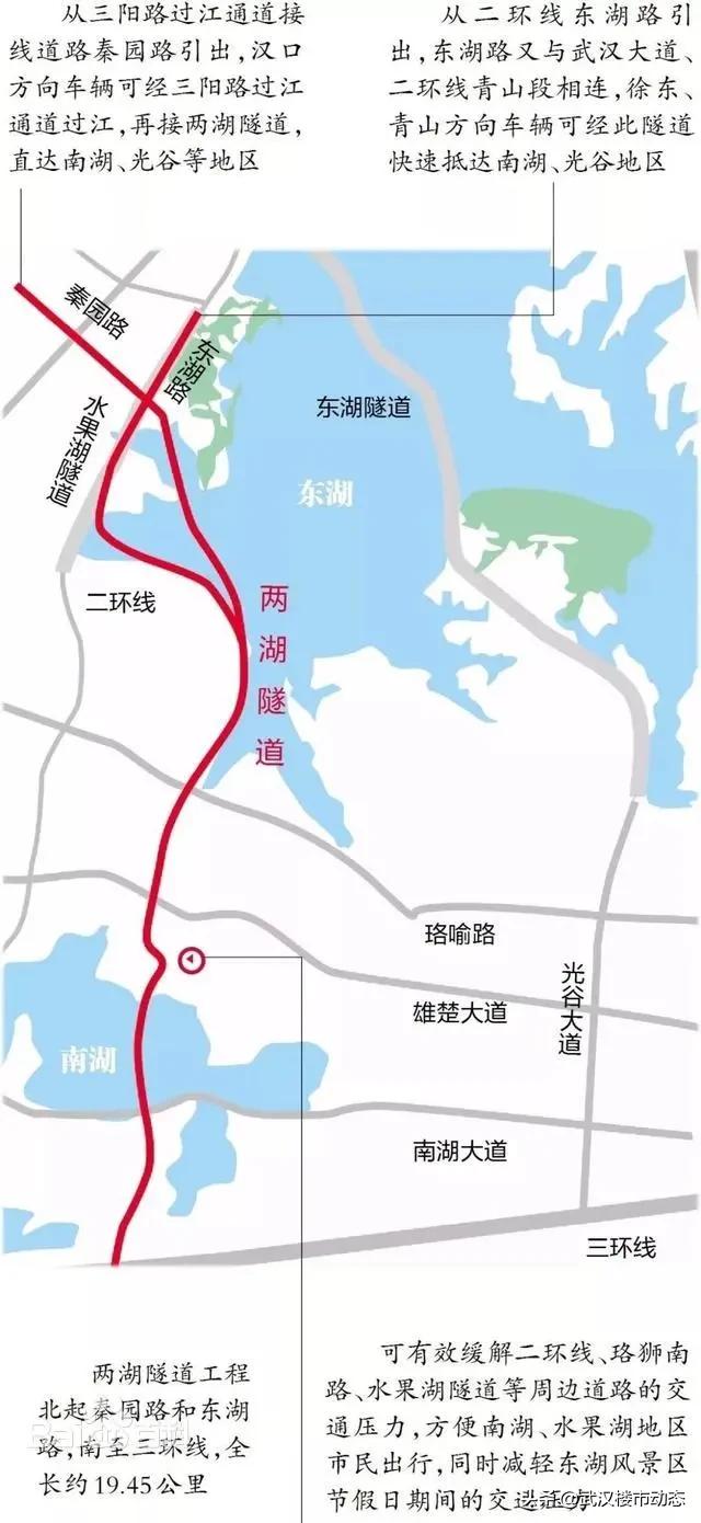 武汉地铁维修改造项目,武汉地铁在建项目