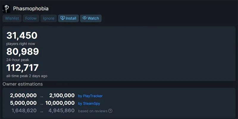 现在最好玩的鬼游戏是什么,今年最火的十款恐怖游戏