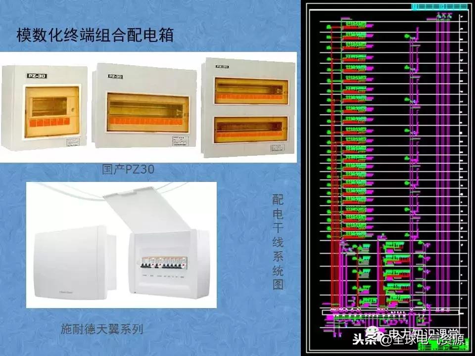 低压开关柜基础知识,低压配电柜基础知识