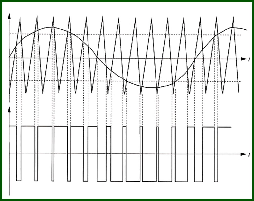 自己动手组装100元的功放,组装一台高功率功放要多少配件