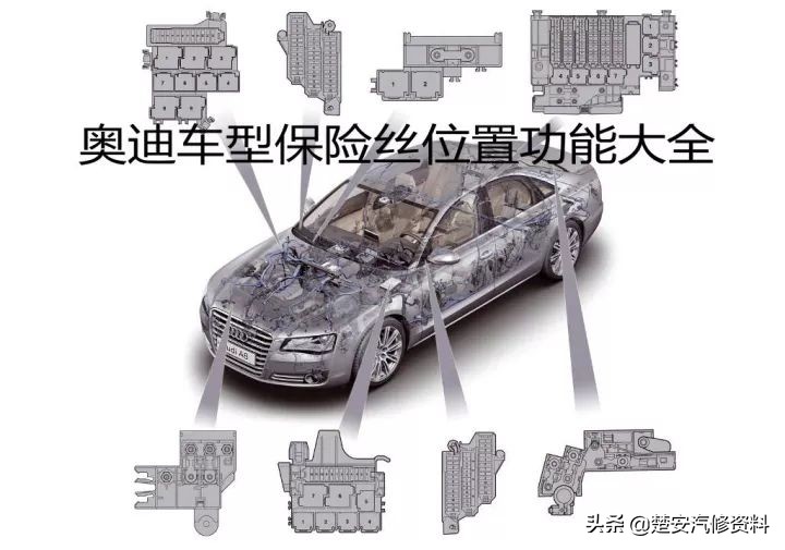 奥迪a4大灯保险丝在哪个位置,奥迪a6远光灯保险丝位置示意图