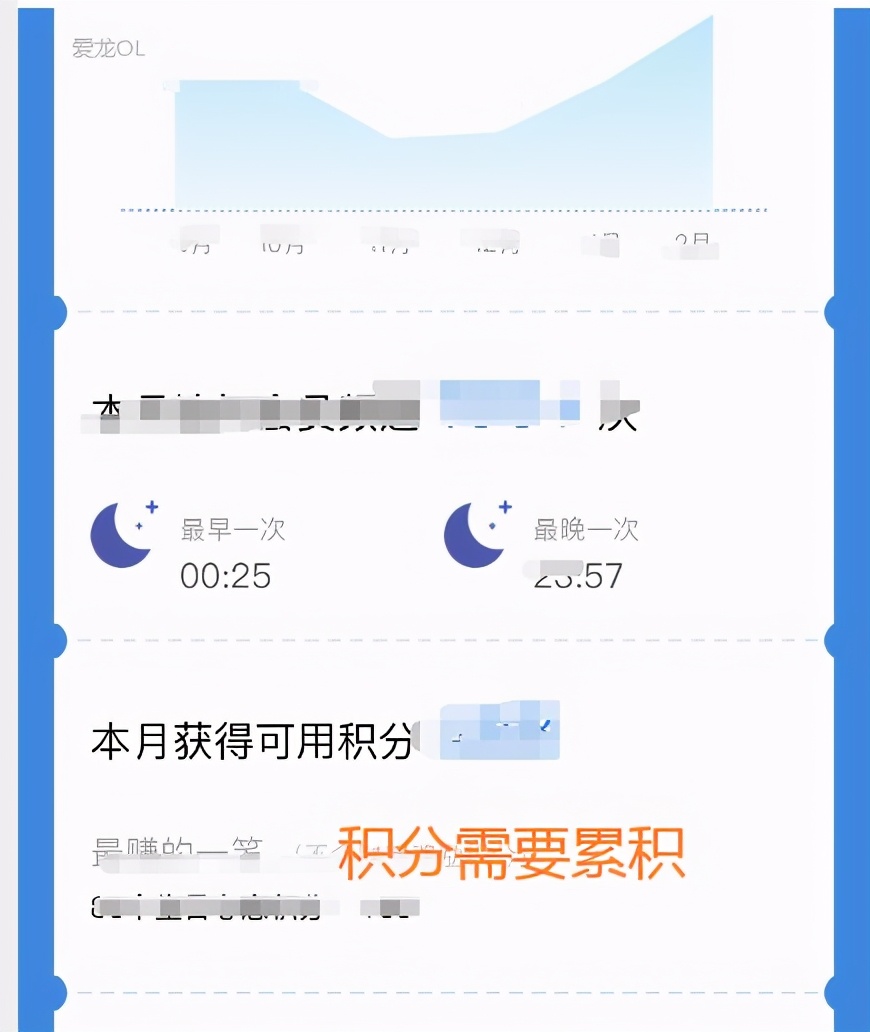 支付宝积分怎么兑换支付宝收款码,支付宝积分和淘宝积分一样吗