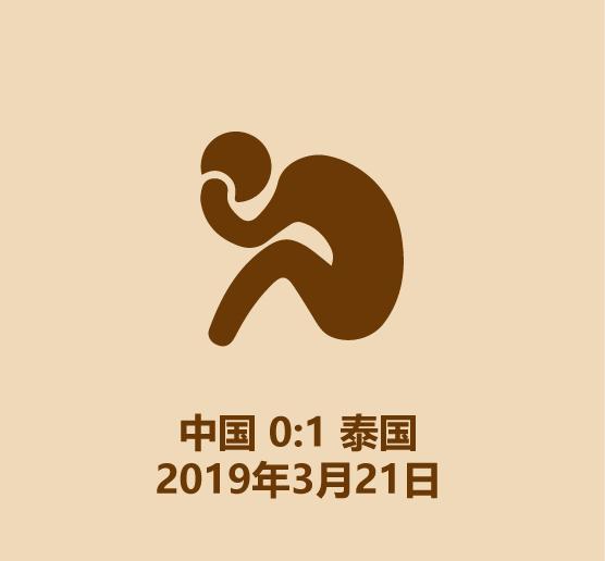 一分钟认识李宗伟,一分钟认识卡塔尔