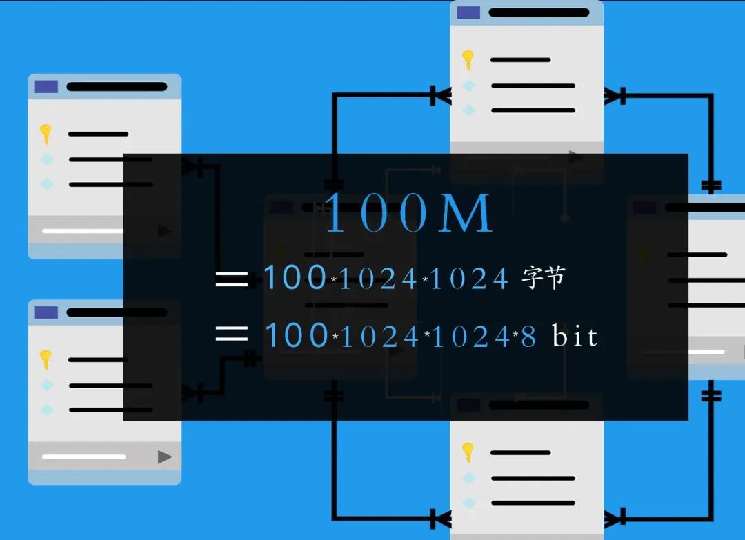 微盟数据全面恢复，为何我的订单还是无法查询？