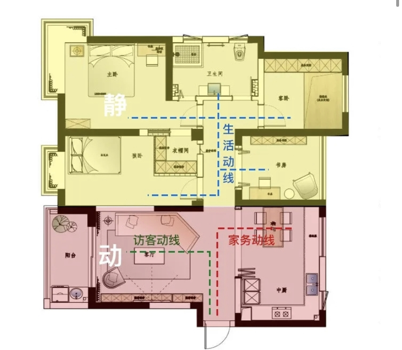 装修设计师必备十大建议,新房装修要注意什么不被坑