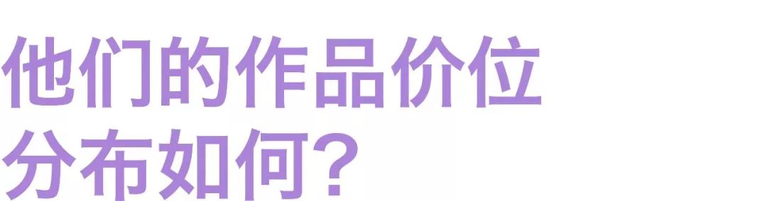 全球当代艺术家,世界当代艺术家排名前十名