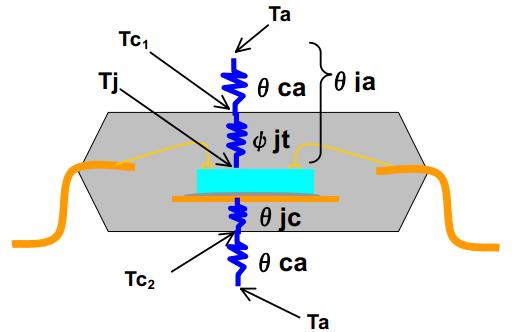 muses8820运放参数,jrc4559d运放性能参数