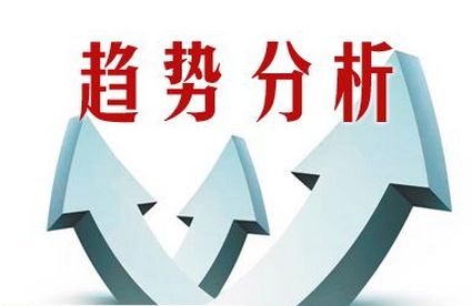 水管清洗行业的现状和前景,水管清洗的未来前景