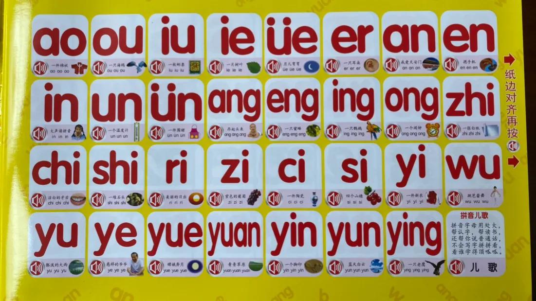 英语字母拼音读法,26字母拼音读法