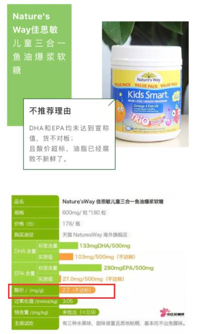 宝宝鱼油测评,宝宝鱼油牌子推荐图片