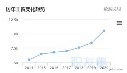 专利代理师有哪些,专利代理师有执业证吗