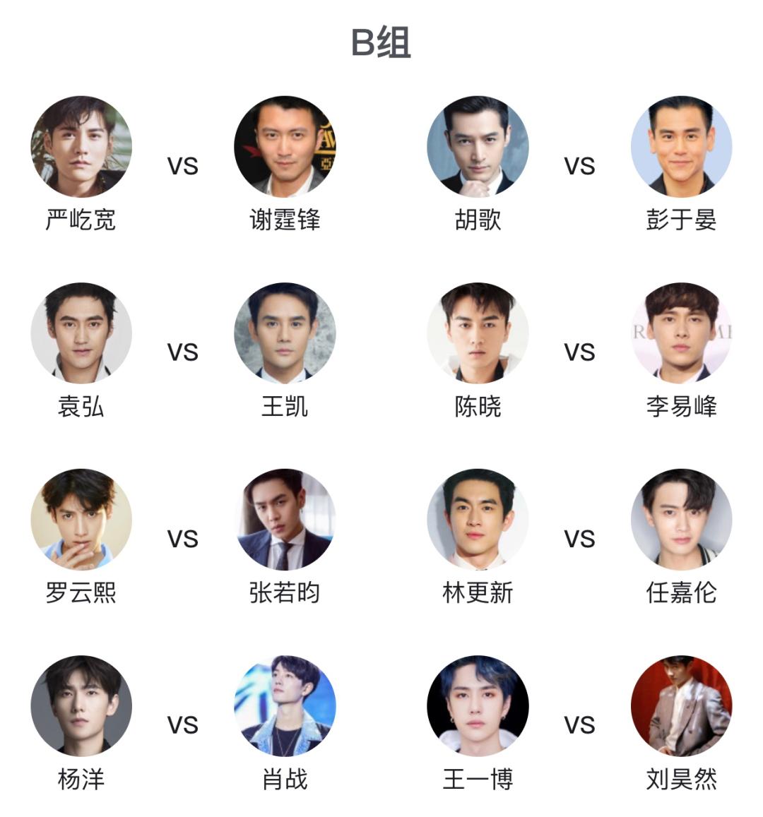 虎扑直男审美原因,虎扑直男票选