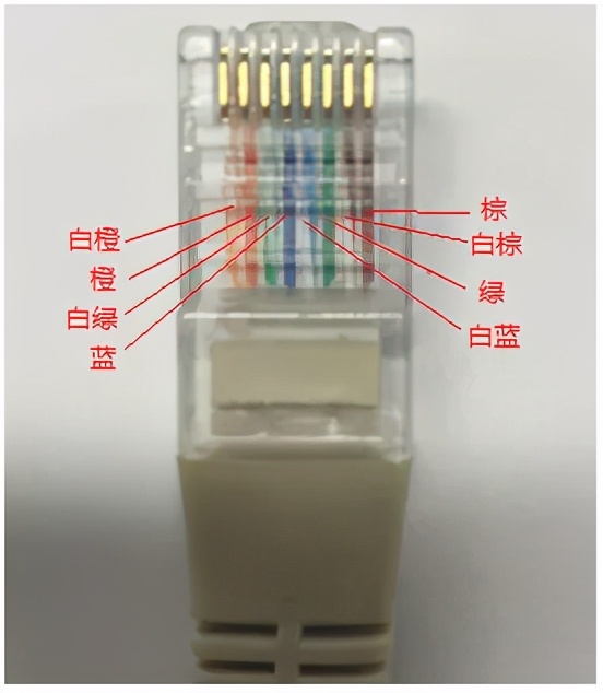 网线如何一分二同时使用,网线剥线刀正确使用方法