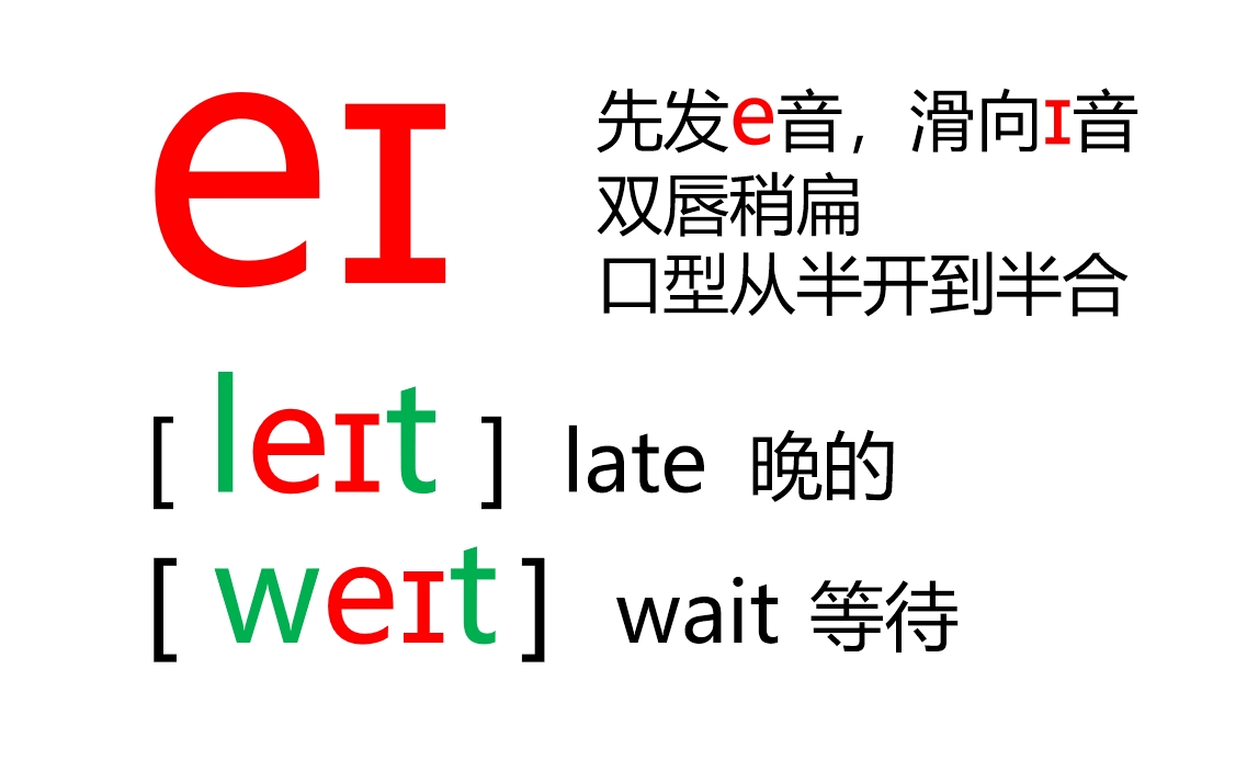 48个音标全套卡片作用,英语音标卡片48个正确发音嘴型