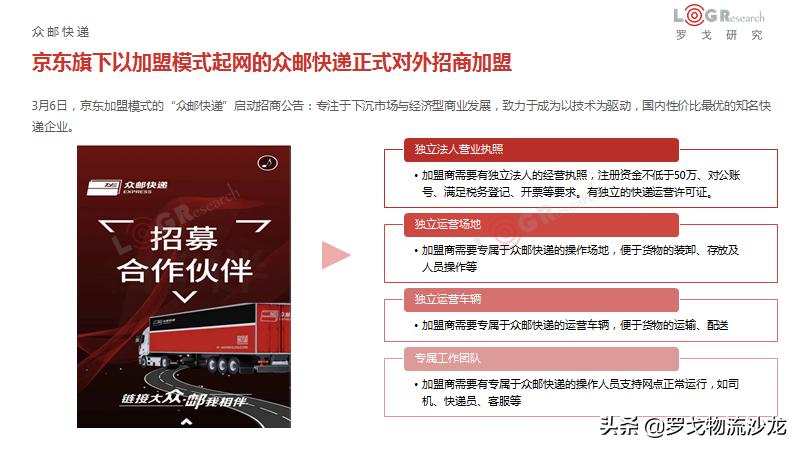 618大战一触即发,618大战京东物流