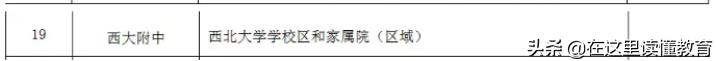 五大名校初中怎么上西安,2020年西安五大名校初中各自优势