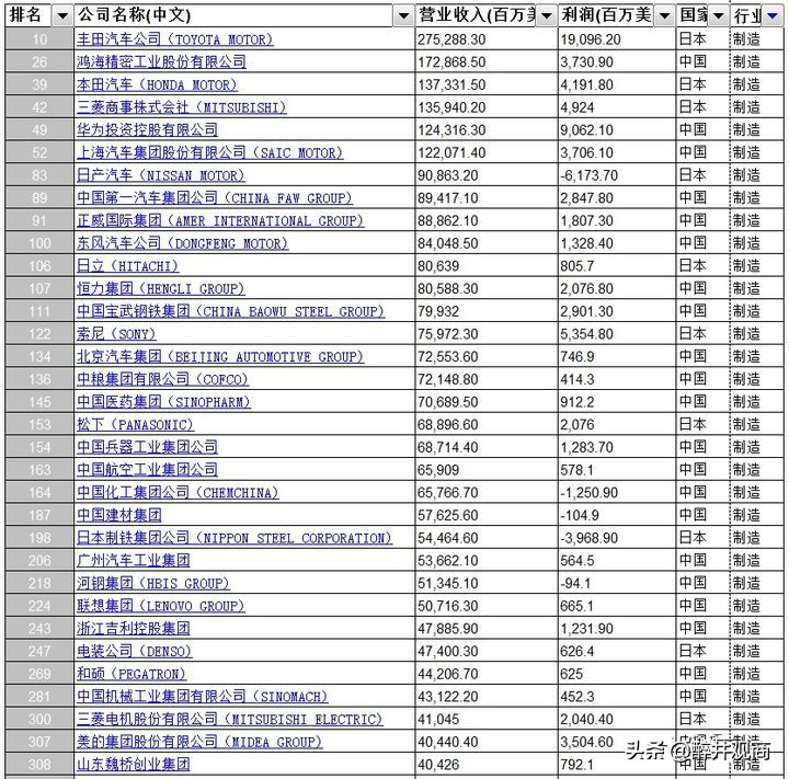 日常中的日本制造,日本制造的神坛