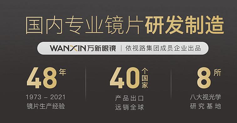 在网上配眼镜镜片怎么选,网上选眼镜全攻略