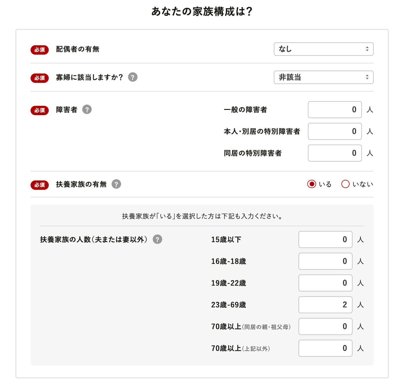 日本税目,日本县民税