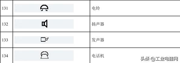 电气cad的电气符号在哪里,电气图纸符号大全电气