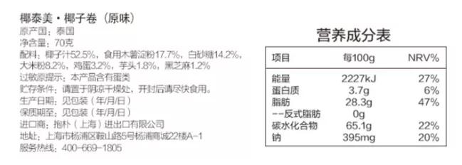 椰子控,椰子控的福音