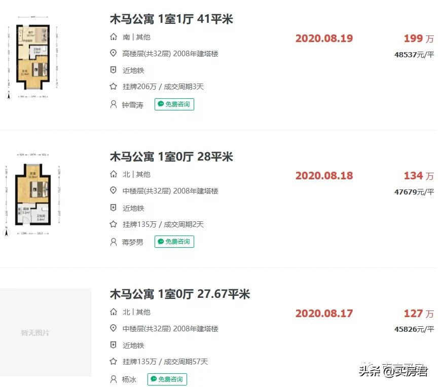 半年跳涨8000元/㎡！人民中学加入金中集团后，最大赢家竟是