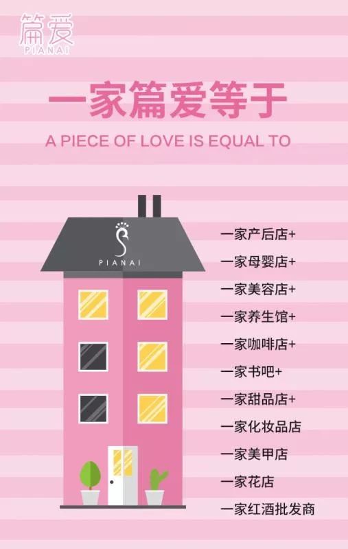 打造美容院网红店的运营方法,美容工作室如何打造成网红店