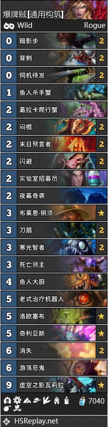 《炉石传说》最前线：雾都战队的狂野月报——混乱之治