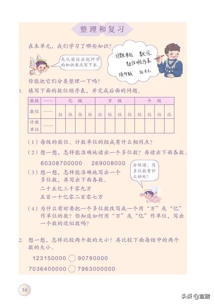 人教版小学数学四年级上电子课本,人教版四年级上册数学电子课本新