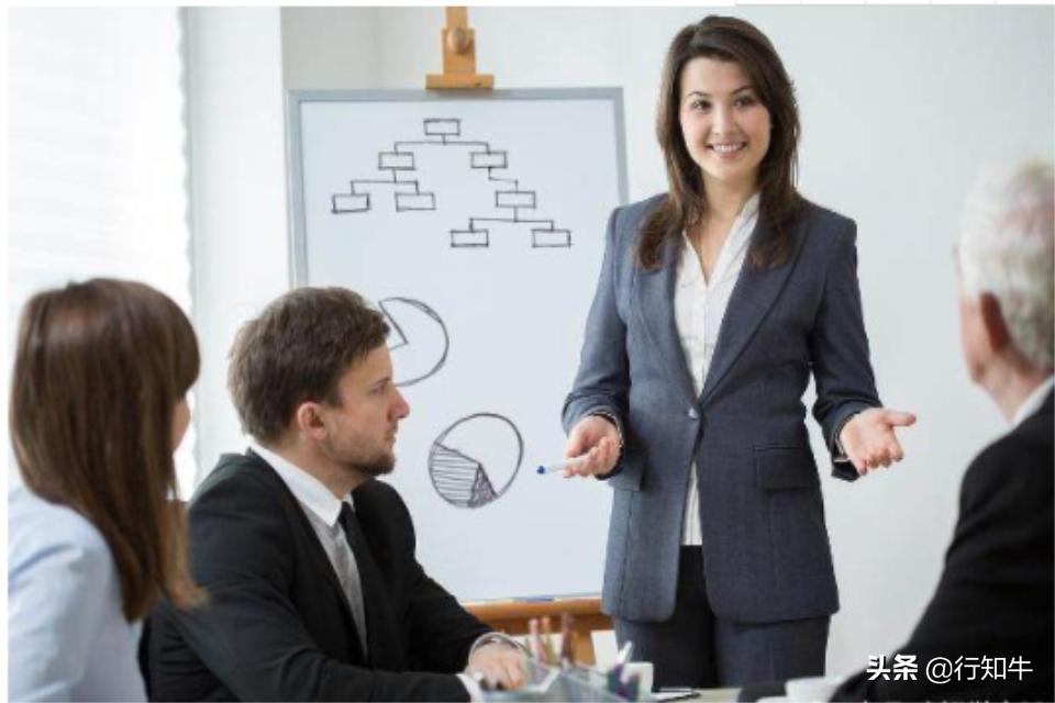 如何找到新手创业项目合作,新手创业做什么项目好