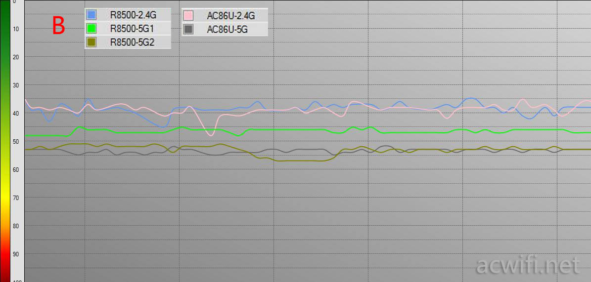 huaweihilink多功能网关,华为路由器hilink组网