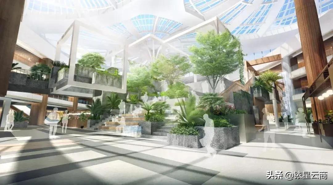 预计入市新盘,未来5大商业趋势