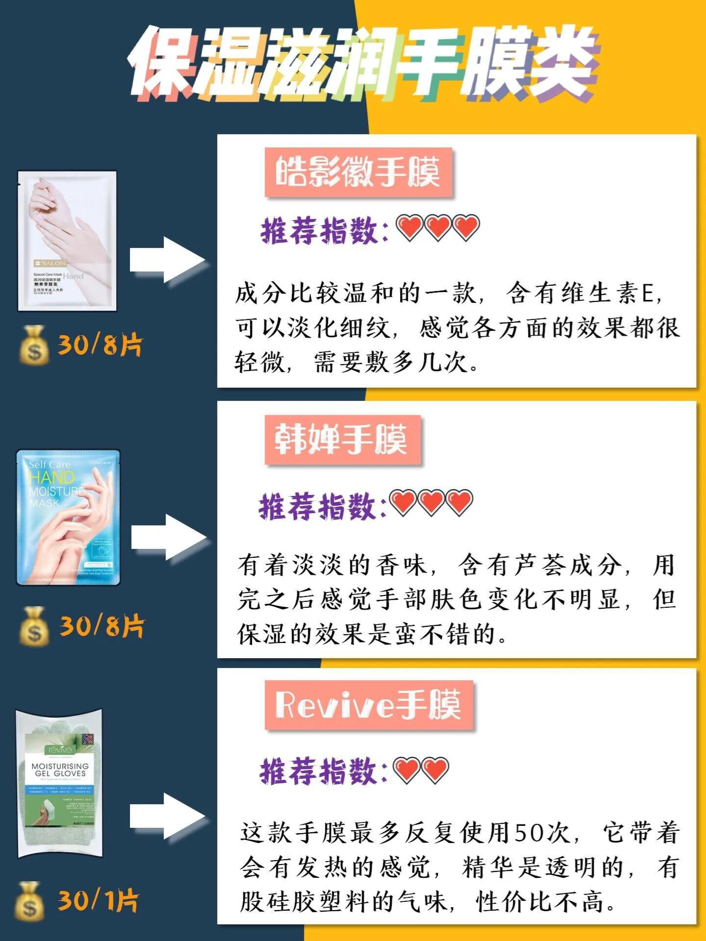 平价手膜测评！你的手膜好用吗？