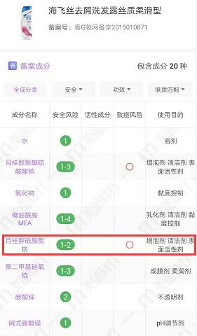 怎样选适合男生用的洗发水,男生应该选哪种洗发水