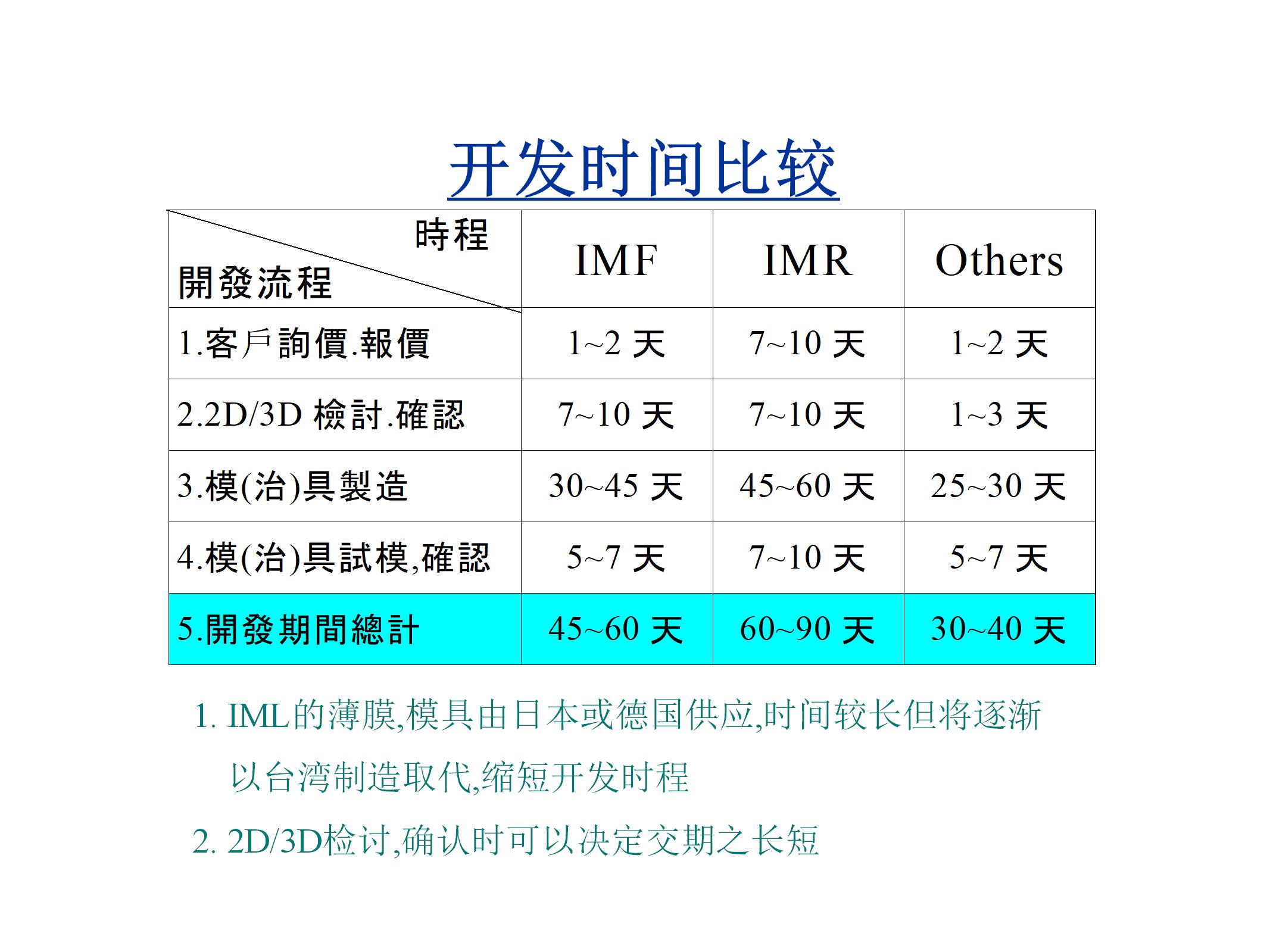 <html>
<head><title>502BadGateway</title></head>
<body>
<center><h1>502BadGateway</h1></center>
<hr><center>nginx</center>
</body>
</html>
<!--apaddingtodisableMSIEandChromefriendlyerrorpage-->
<!--apaddingtodisableMSIEandChromefriendlyerrorpage-->
<!--apaddingtodisableMSIEandChromefriendlyerrorpage-->
<!--apaddingtodisableMSIEandChromefriendlyerrorpage-->
<!--apaddingtodisableMSIEandChromefriendlyerrorpage-->
<!--apaddingtodisableMSIEandChromefriendlyerrorpage-->
