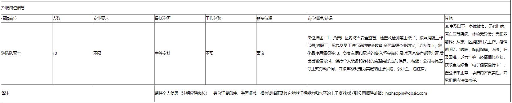 国企招聘！节后这些求职机会别错过！