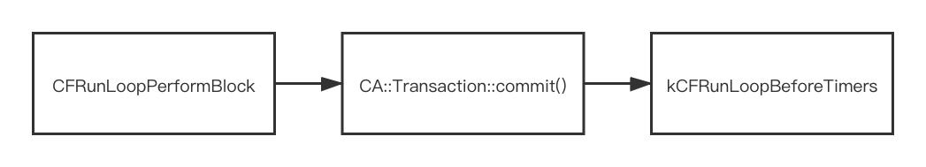 ios版抖音怎么提高活跃度,抖音质量管理体系