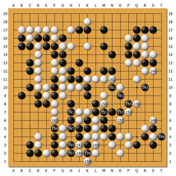 柯洁世界冠军大战,世界围棋最强战柯洁对申真谞
