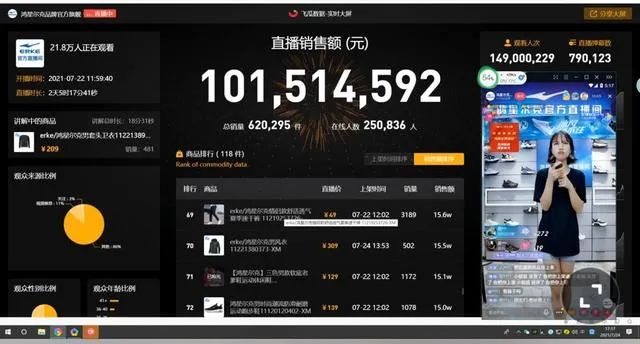 鸿星尔克事件复盘,创业公司反思