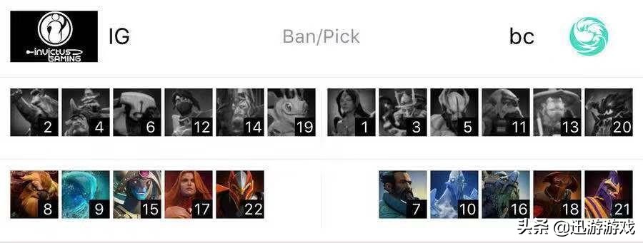 dota2ig3-0,dotati2ig决赛