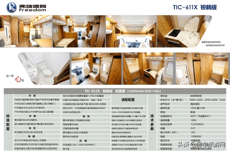 弗瑞德姆2020,弗瑞德姆房车什么价