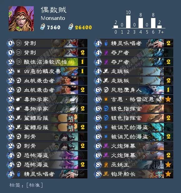 炉石平衡补丁法强萨,平衡补丁炉石卡组