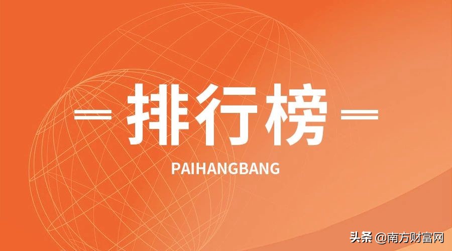 创业板主要板块概念股一览,创业板注册制概念龙头股