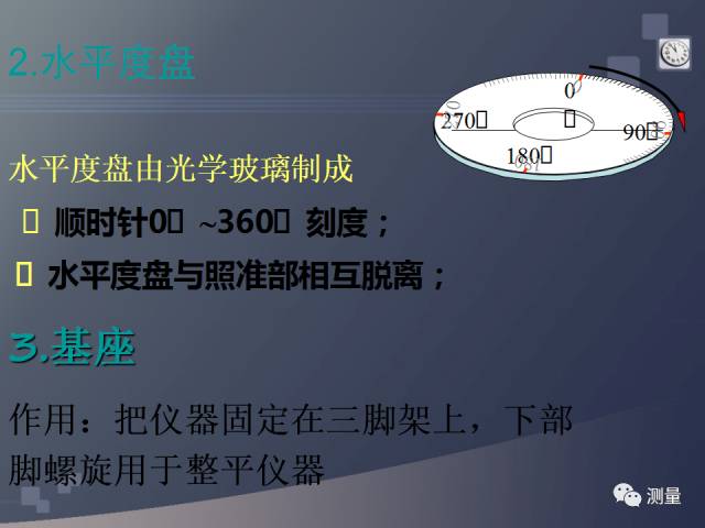 gps能代替水准仪测量高程吗,水准仪经纬仪全站仪视频教程