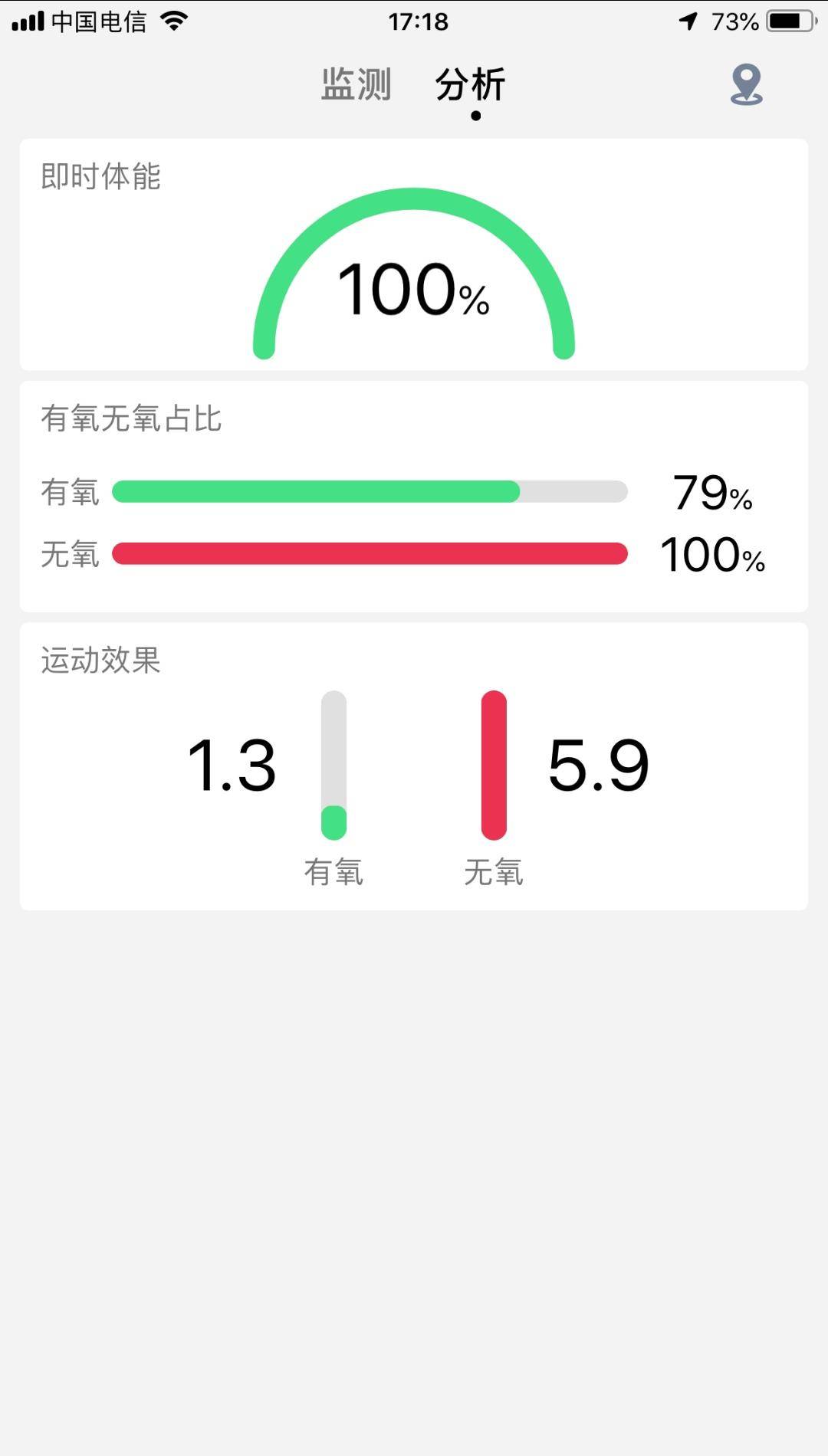 青少年智能手表t5,宜准运动手表t935与r7的区别
