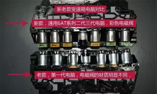 别克英朗变速箱有问题怎么解决,别克英朗变速箱故障怎么解决