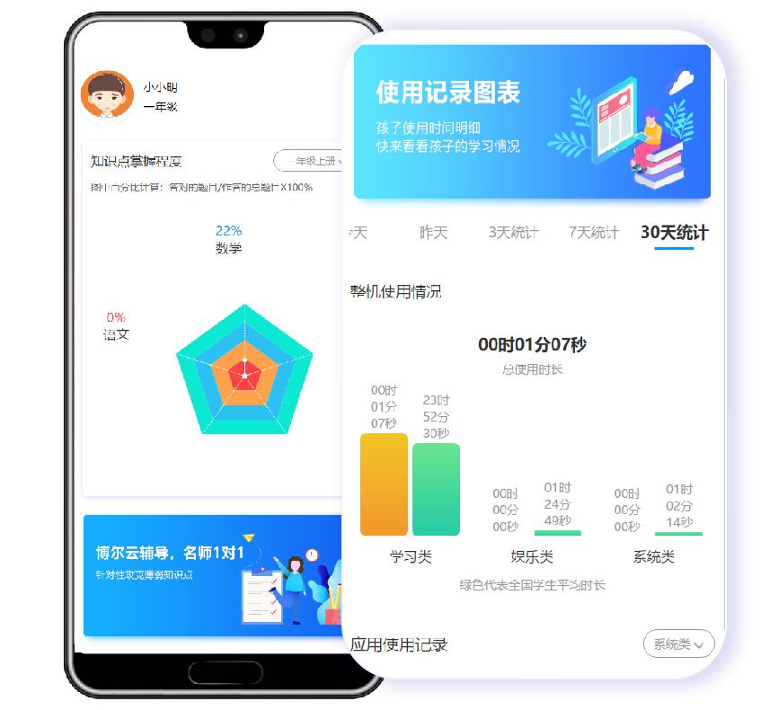 薄弱项精准学，中教博尔创新开发AI个性化云辅导系统